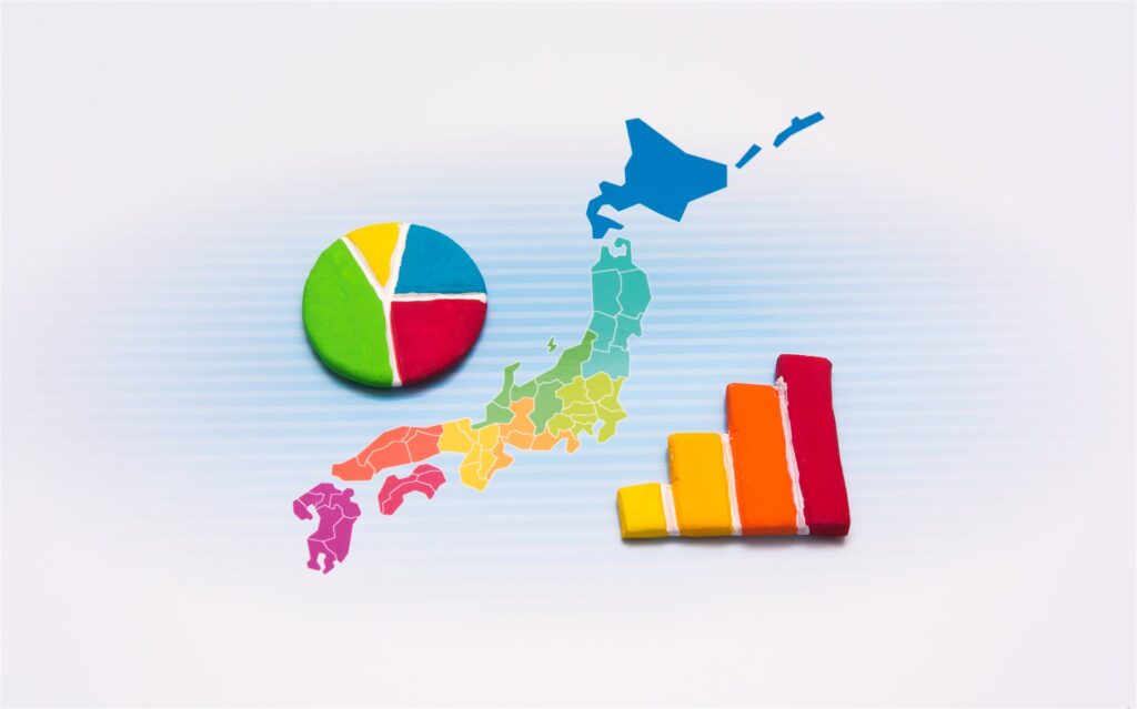 粘土で作った日本地図と円グラフと棒グラフ